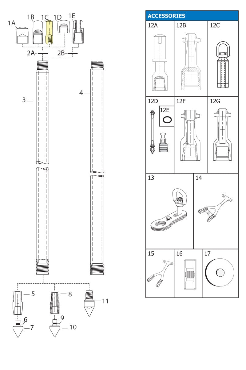 1.25" DPT Probe Tool String